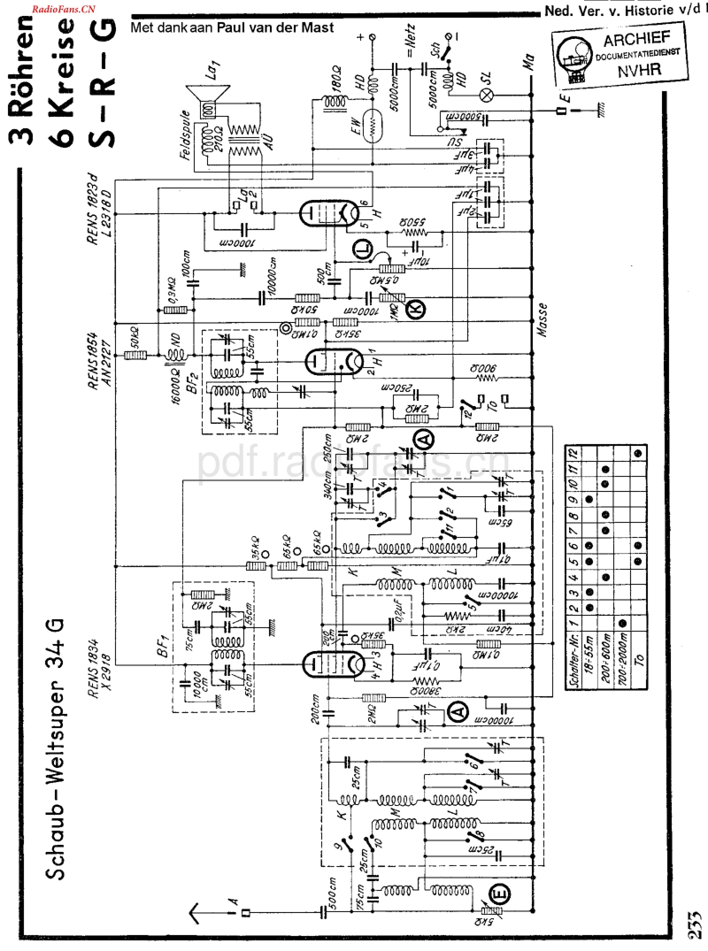 Schaub_Weltsuper34G.pdf_第1页