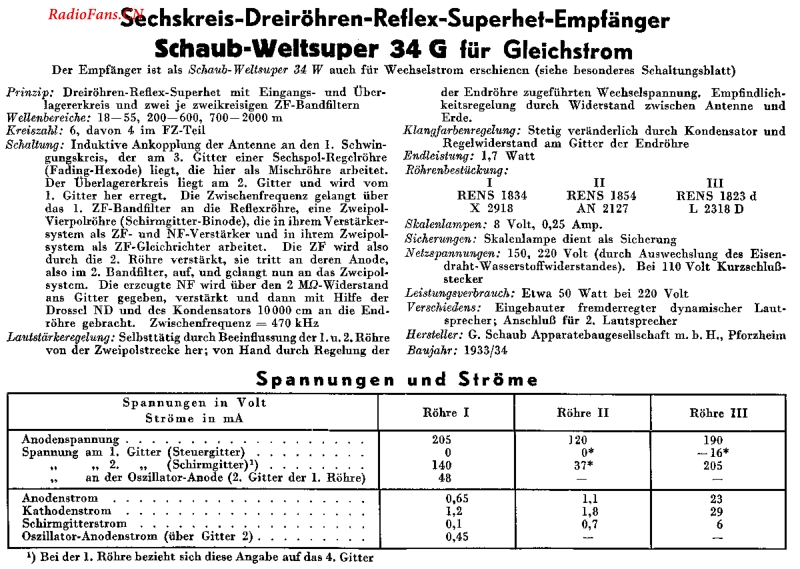 Schaub_Weltsuper34G.pdf_第2页