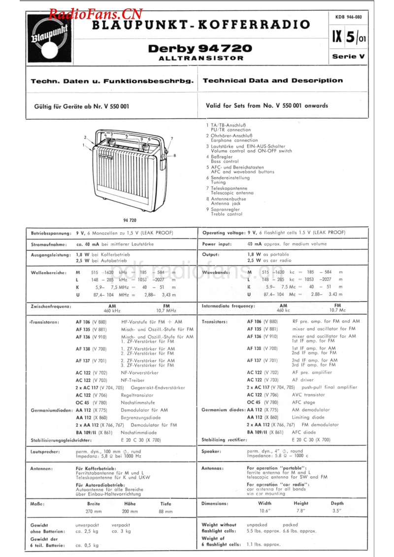 Blaupunkt Derby 94720.pdf_第1页