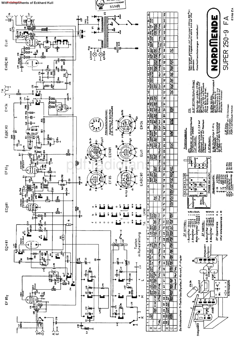 Nordmende_250-9FA-电路原理图.pdf_第1页