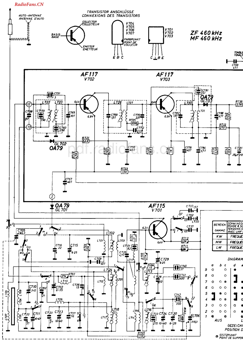 Blaupunkt_21510.pdf_第3页