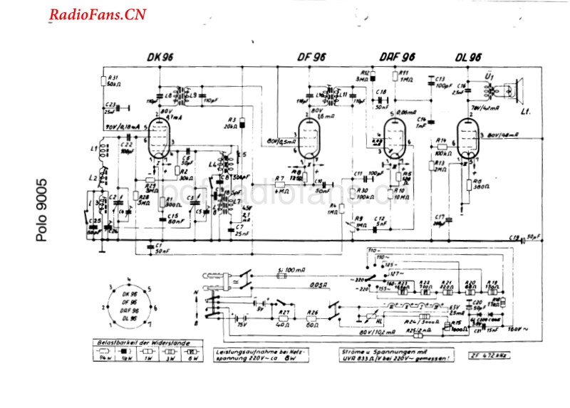 POLO-9005.pdf_第2页