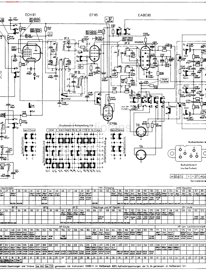 Nordmende_1-632-电路原理图.pdf_第2页