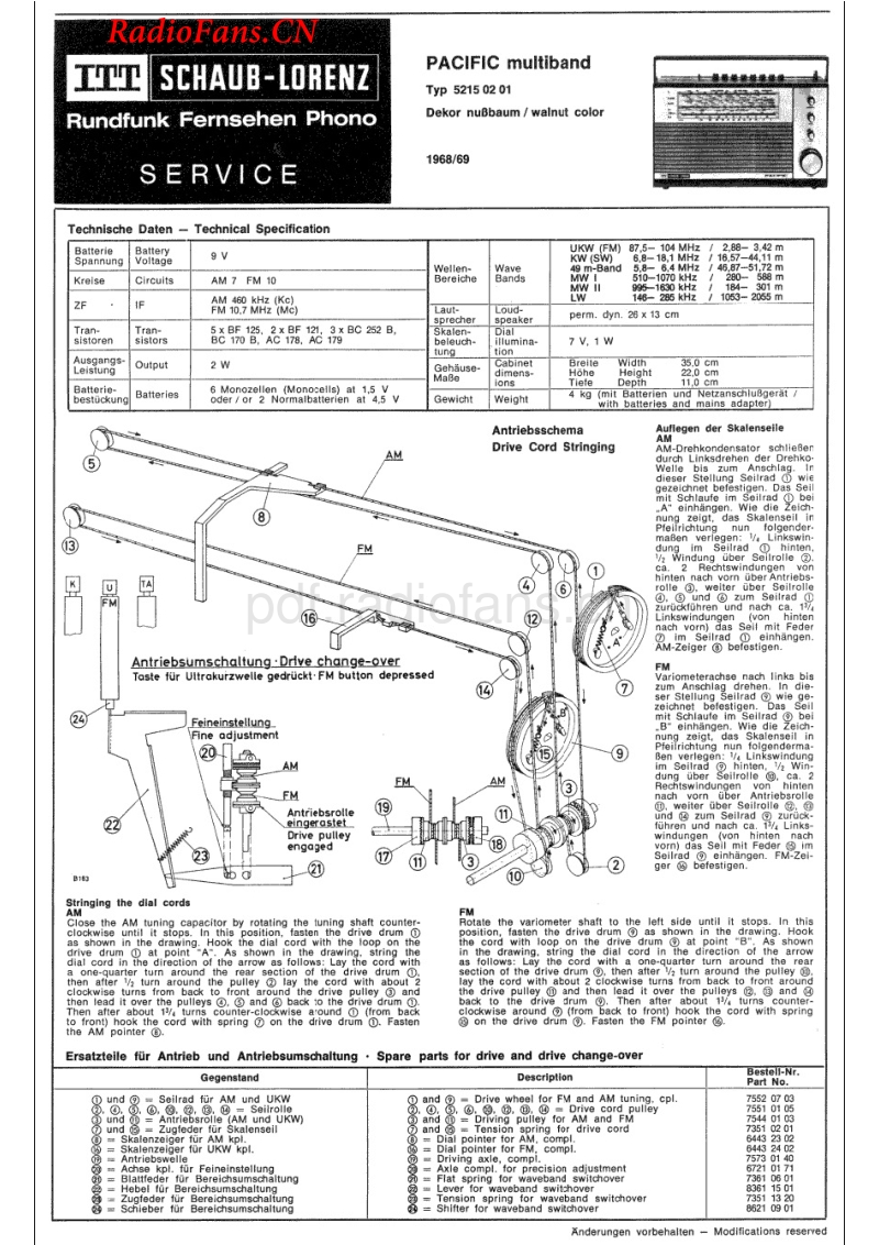 Schaub Pacific.pdf_第1页