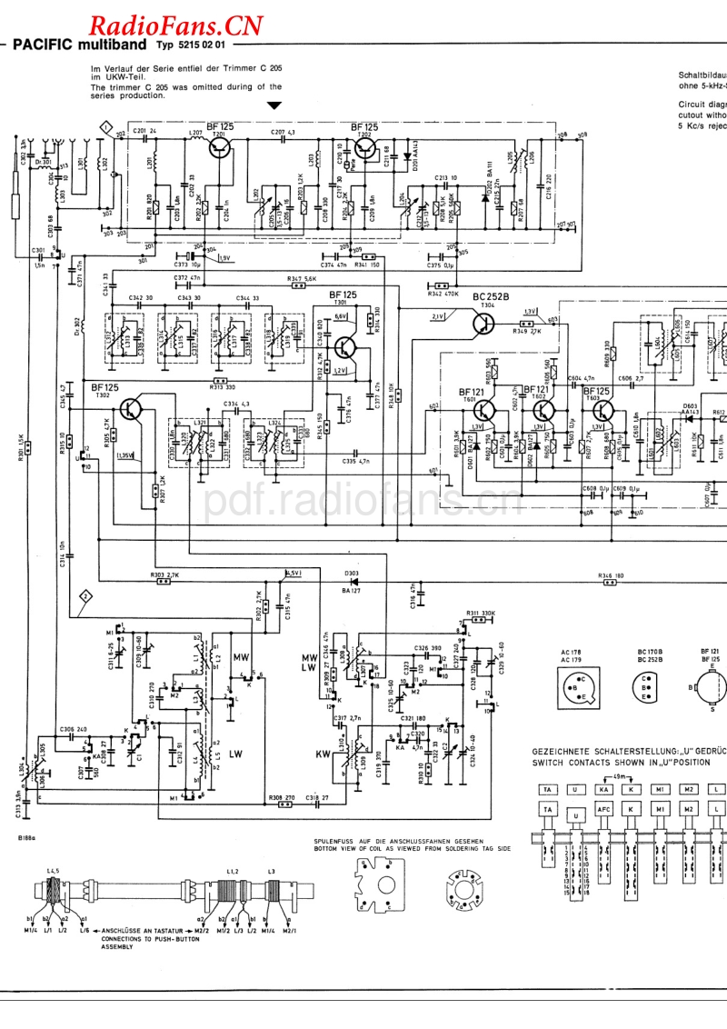 Schaub Pacific.pdf_第2页