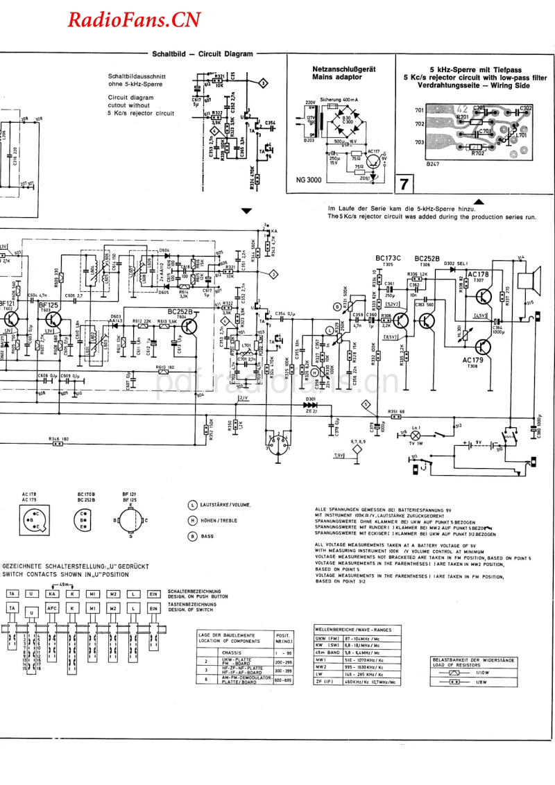 Schaub Pacific.pdf_第3页