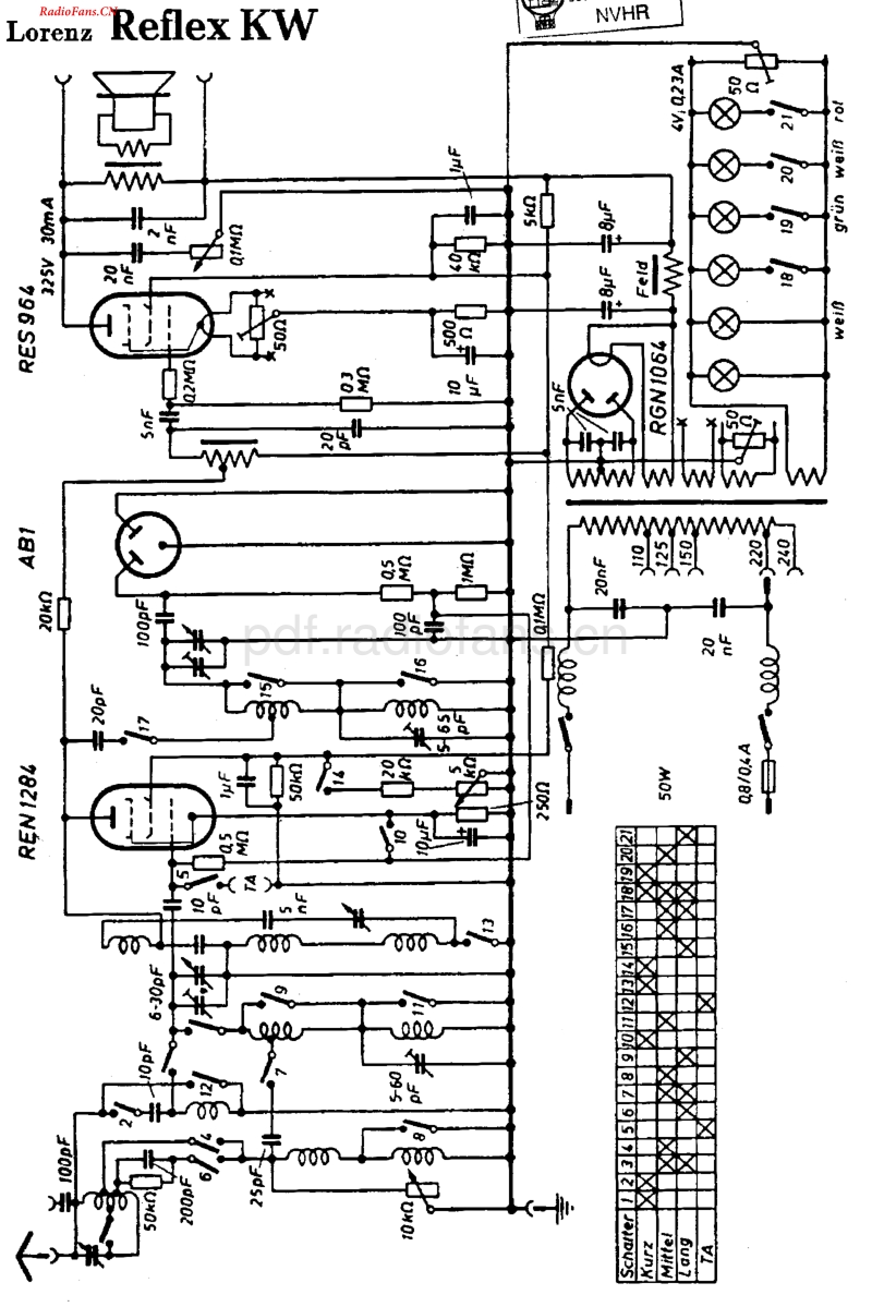 Lorenz_ReflexKW.pdf_第1页