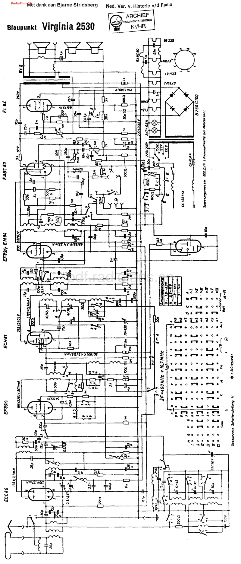 Blaupunkt_2530.pdf_第1页