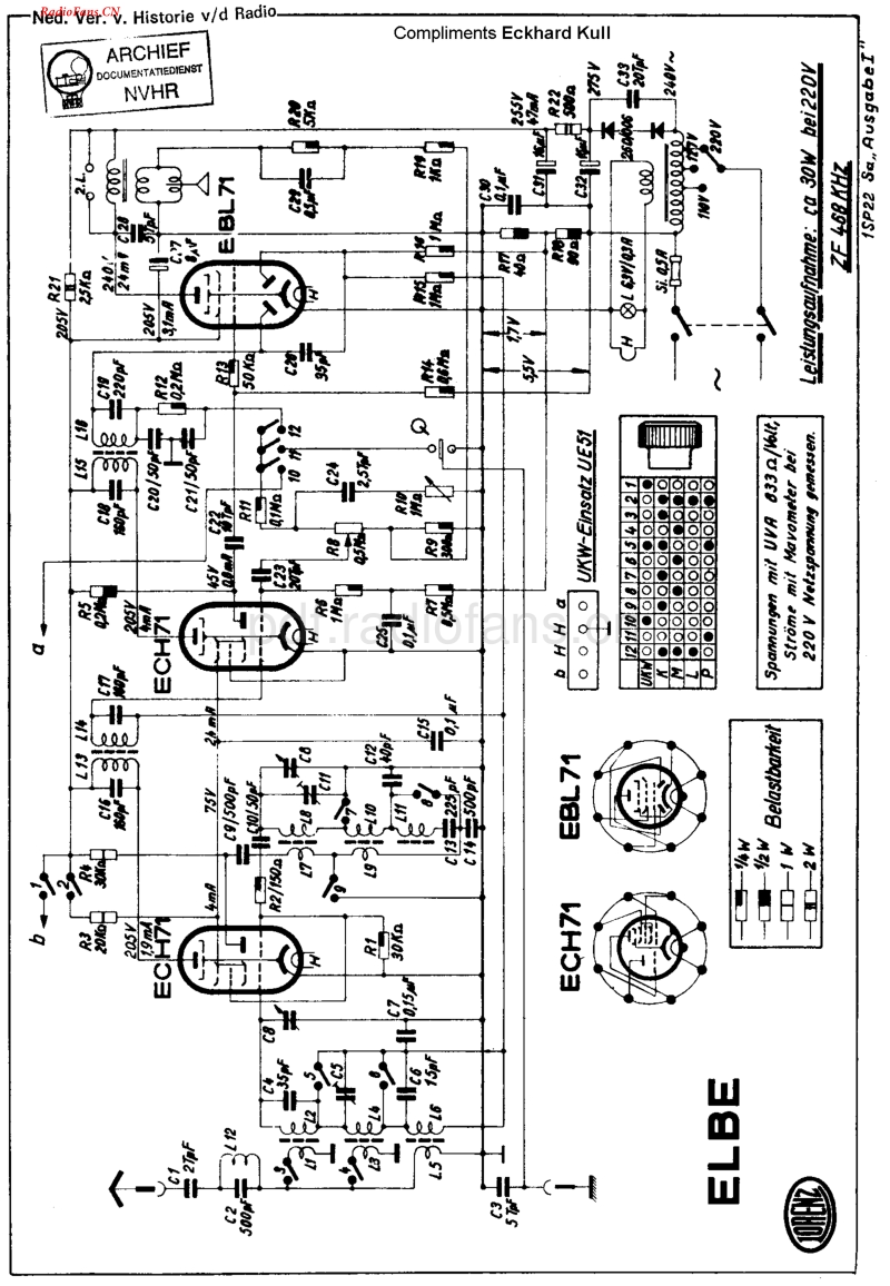 Lorenz_Elbe.pdf_第1页