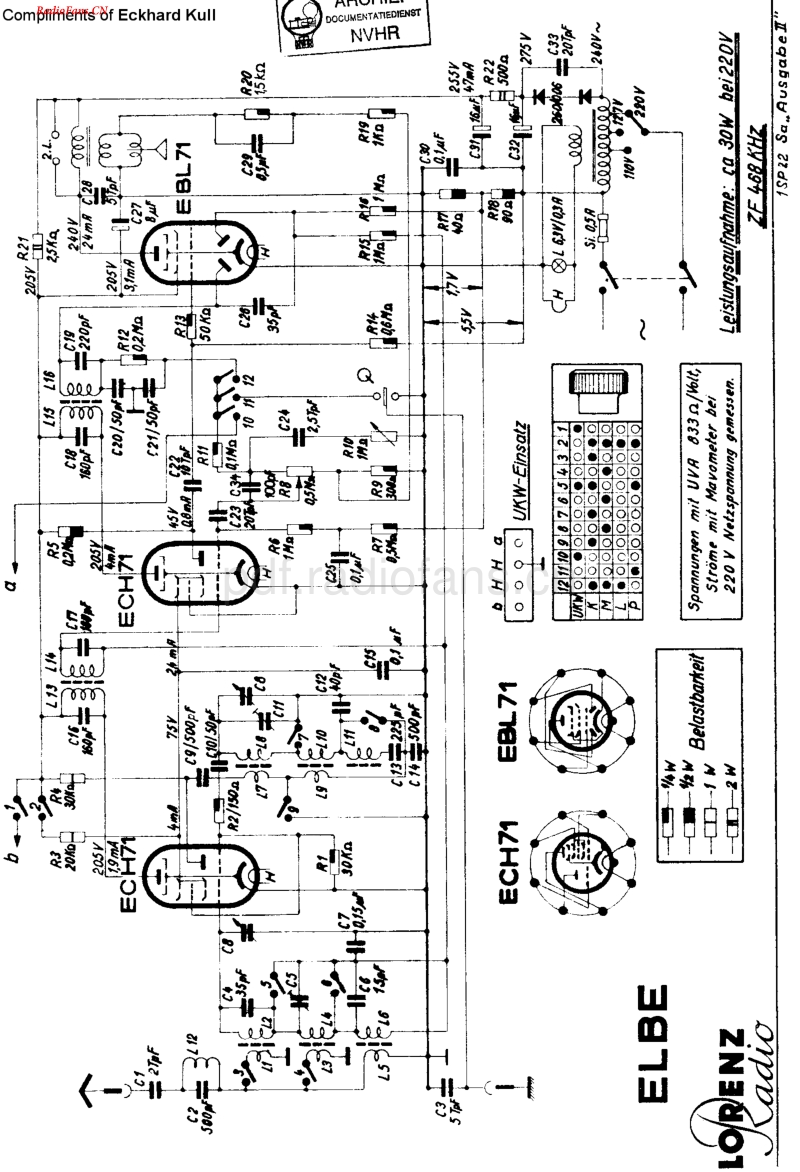 Lorenz_Elbe.pdf_第2页