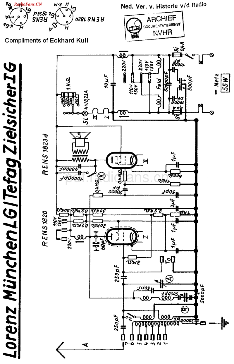 Lorenz_MunchenLG.pdf_第1页