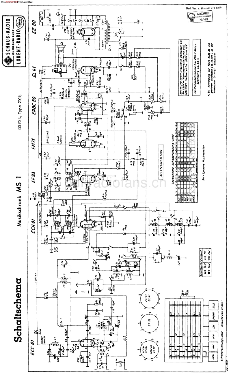 Lorenz_MS1.pdf_第1页