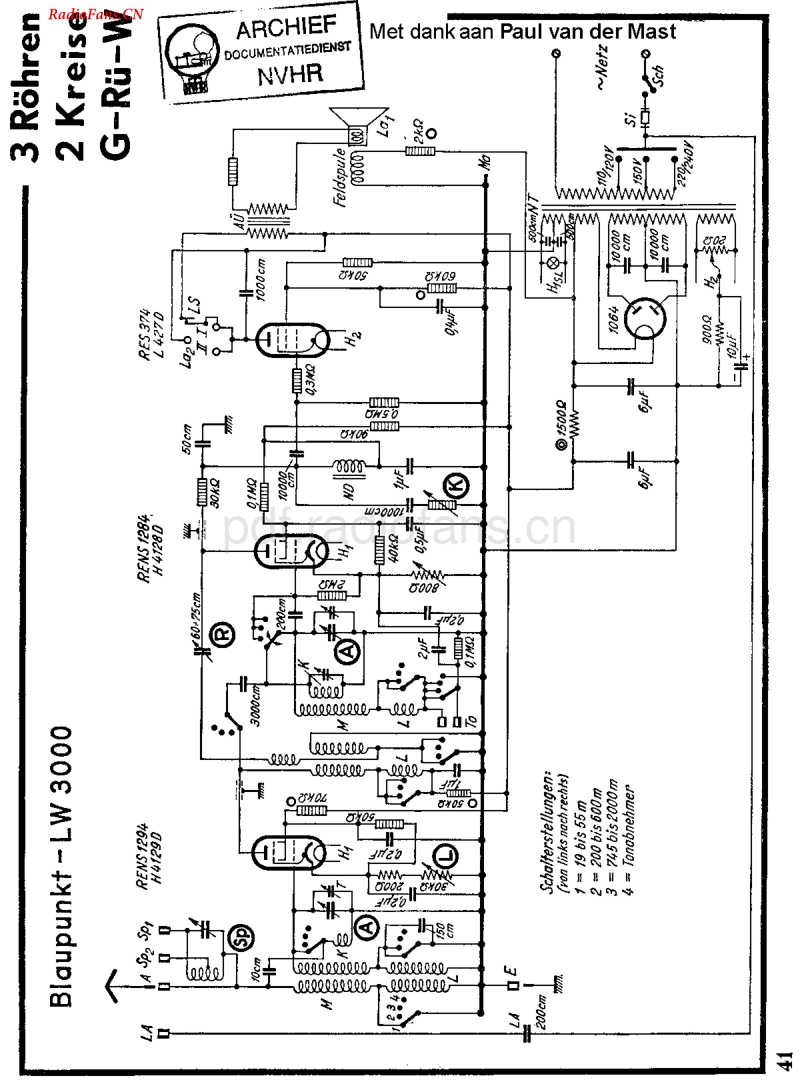 Blaupunkt_LW3000.pdf_第1页