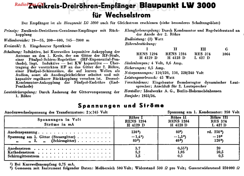 Blaupunkt_LW3000.pdf_第2页