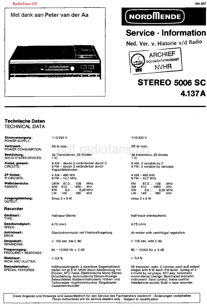 Nordmende_5006SC-电路原理图.pdf_第1页