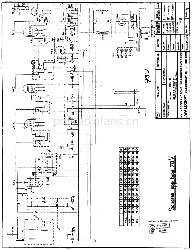 Waldorp_79V-电路原理图.pdf_第1页