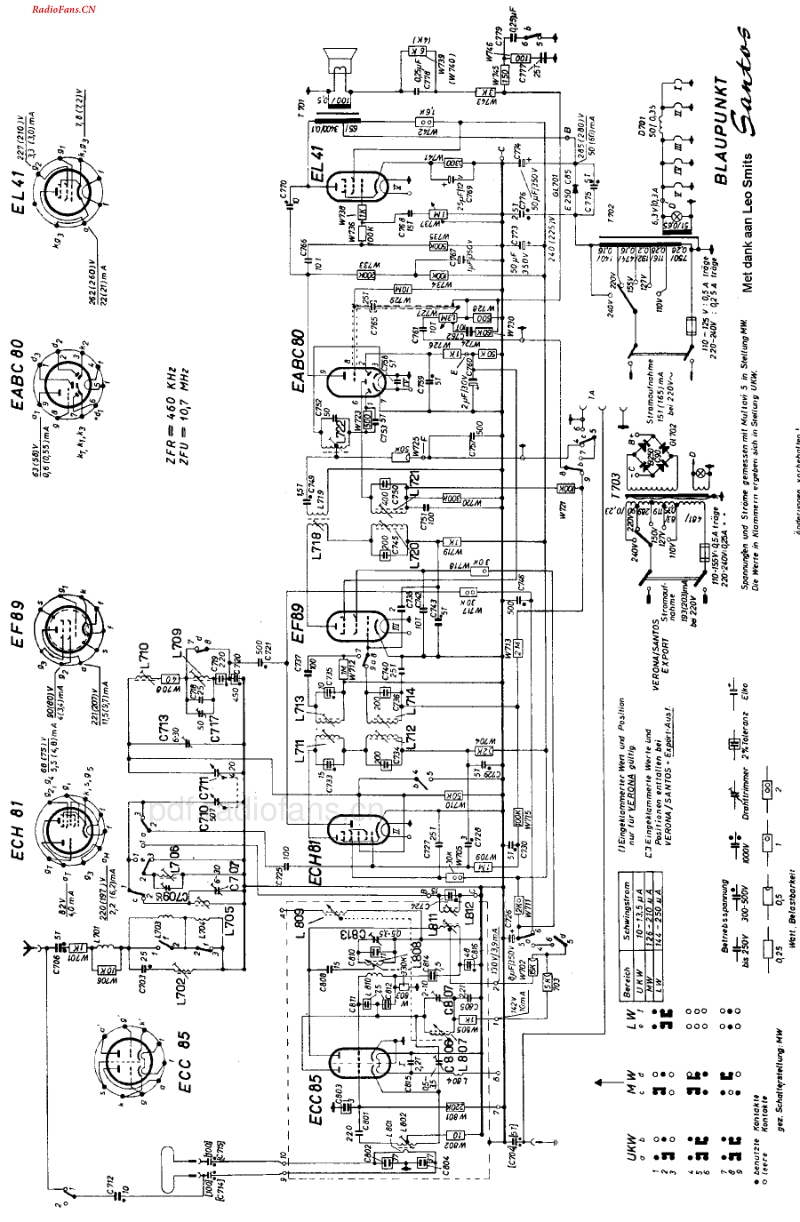 Blaupunkt_2211.pdf_第3页