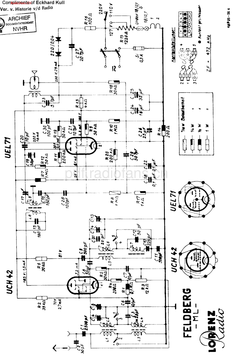 Lorenz_FeldbergML.pdf_第1页