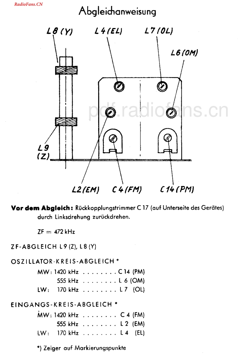 Lorenz_FeldbergML.pdf_第3页