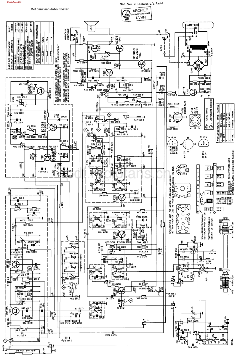 SchaubLorenz_Weekend102.pdf_第1页