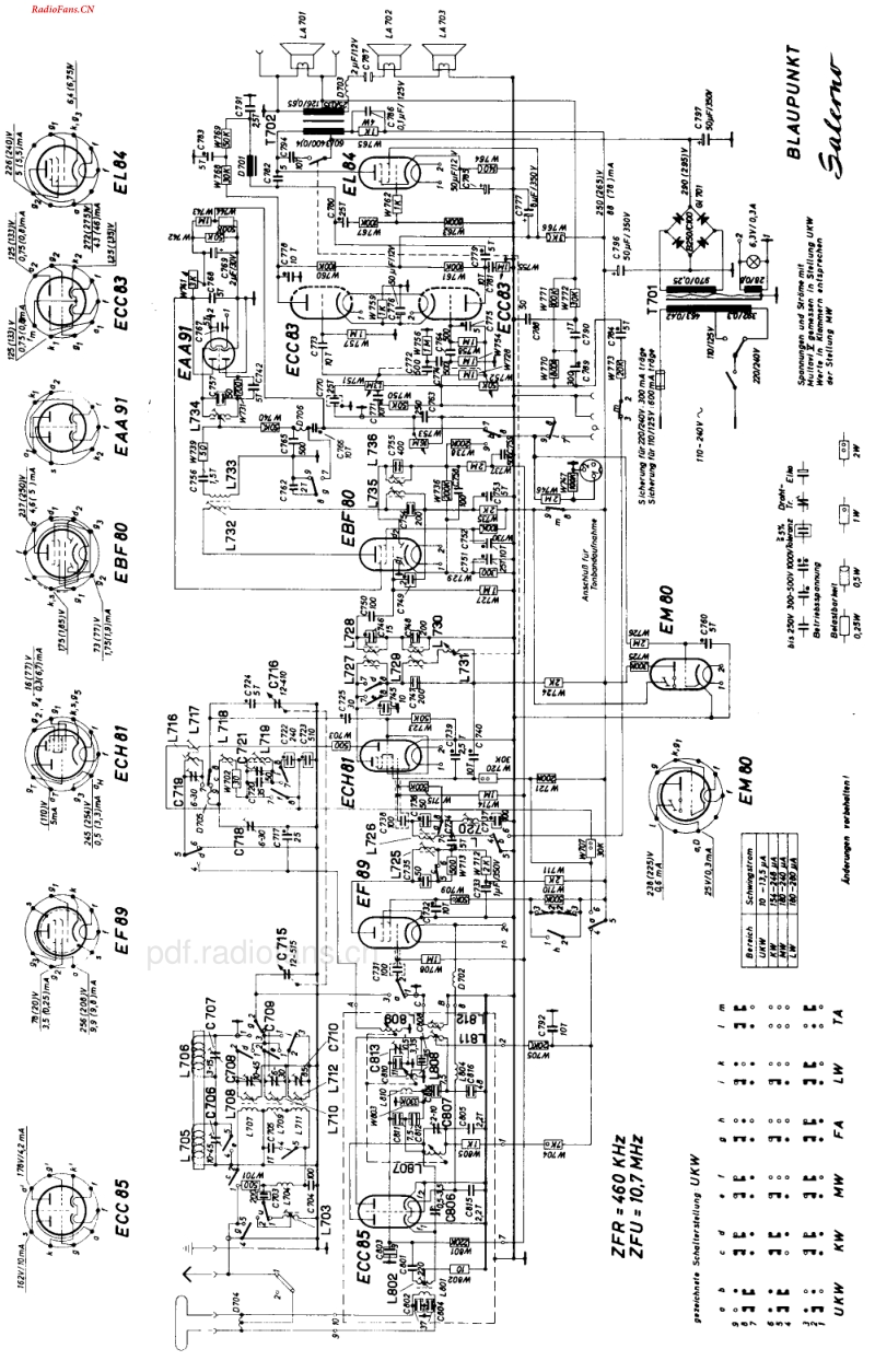 Blaupunkt_2230.pdf_第2页