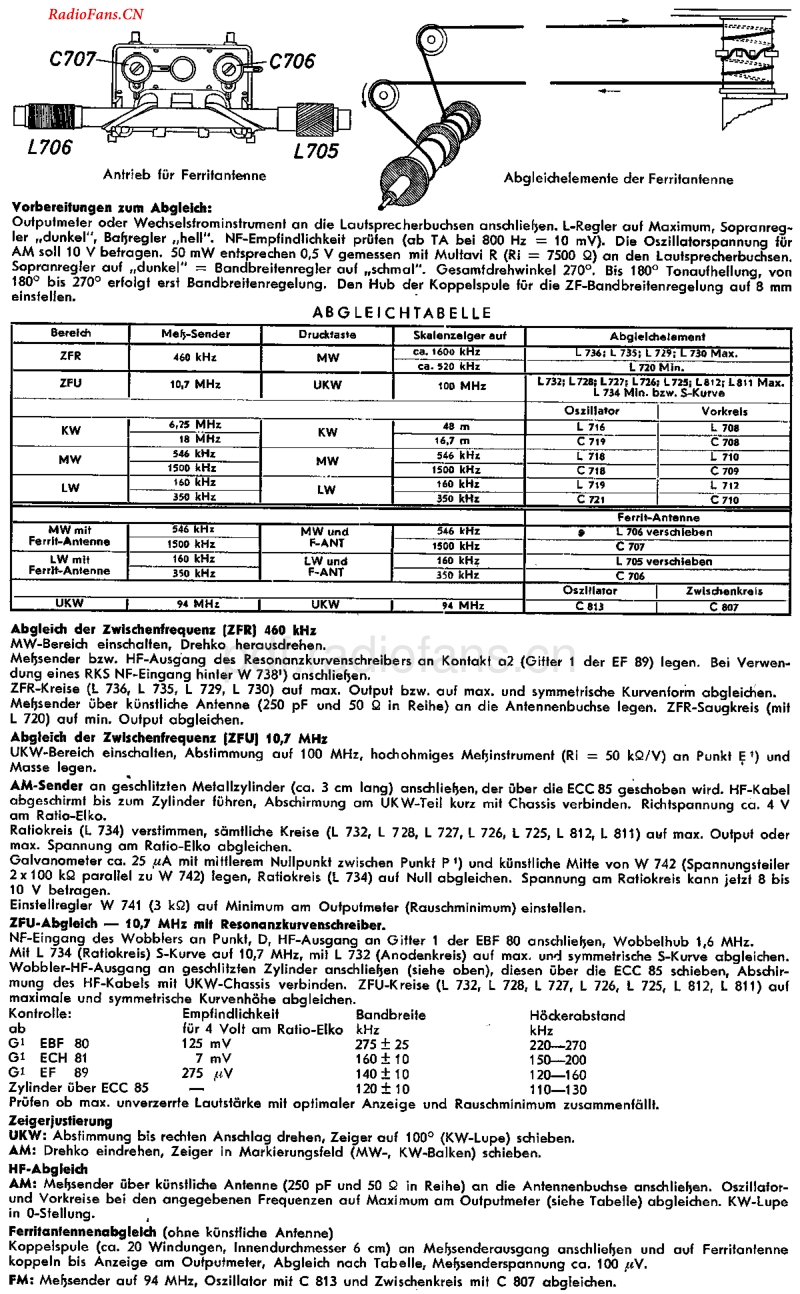 Blaupunkt_2230.pdf_第3页