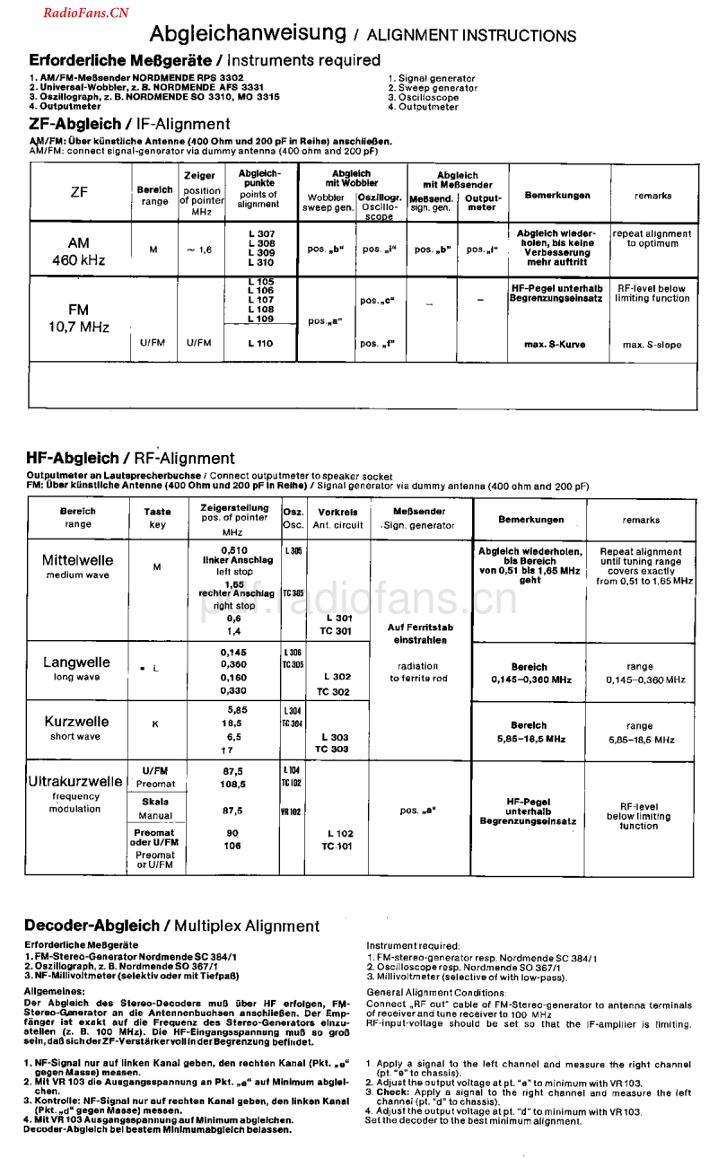 Nordmende_6005-电路原理图.pdf_第2页