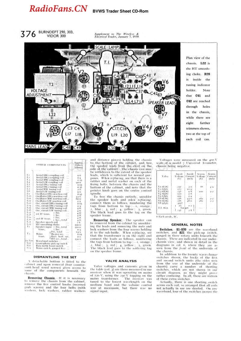 Vidor_300-电路原理图.pdf_第3页