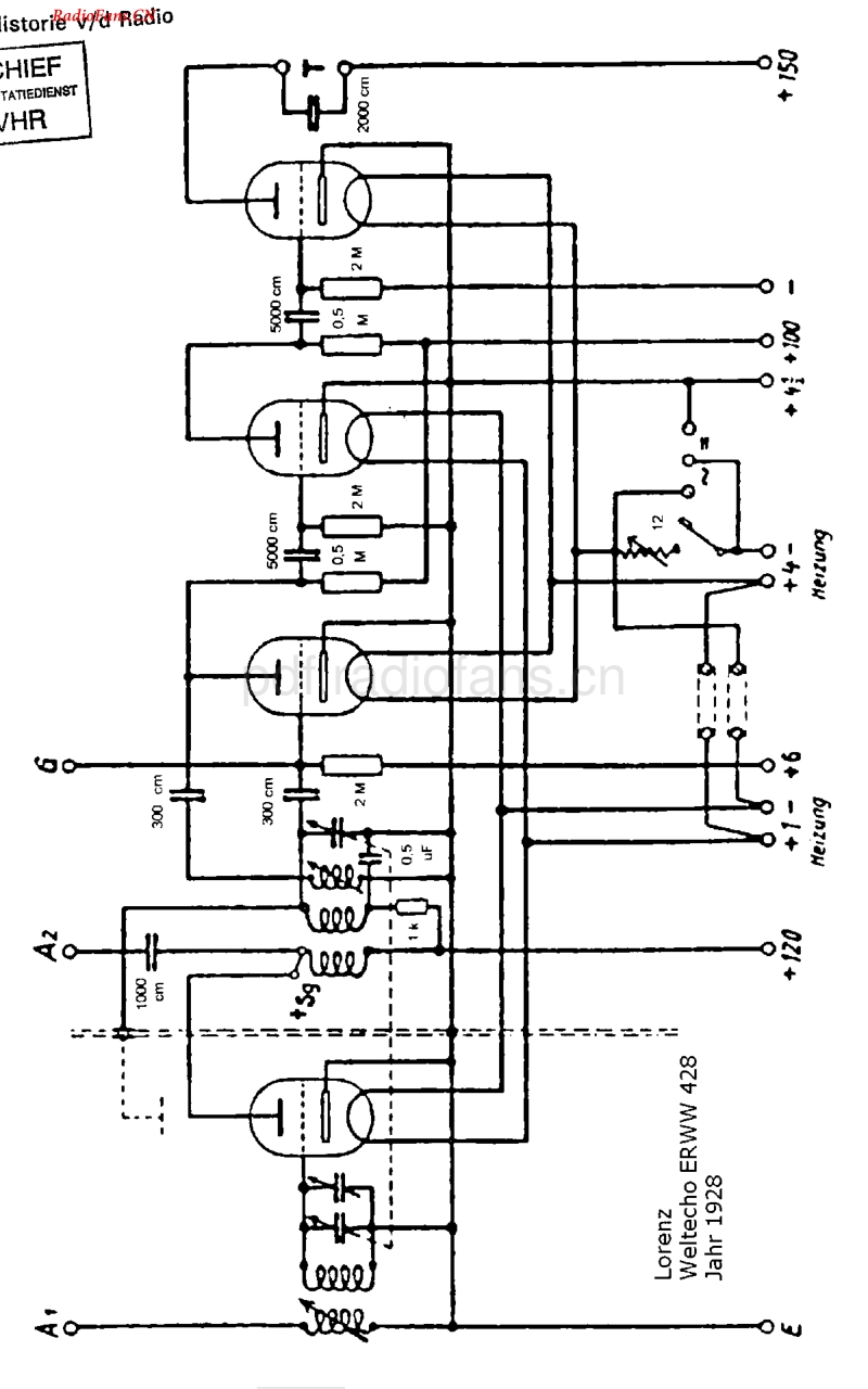 Lorenz_ERWW428.pdf_第1页