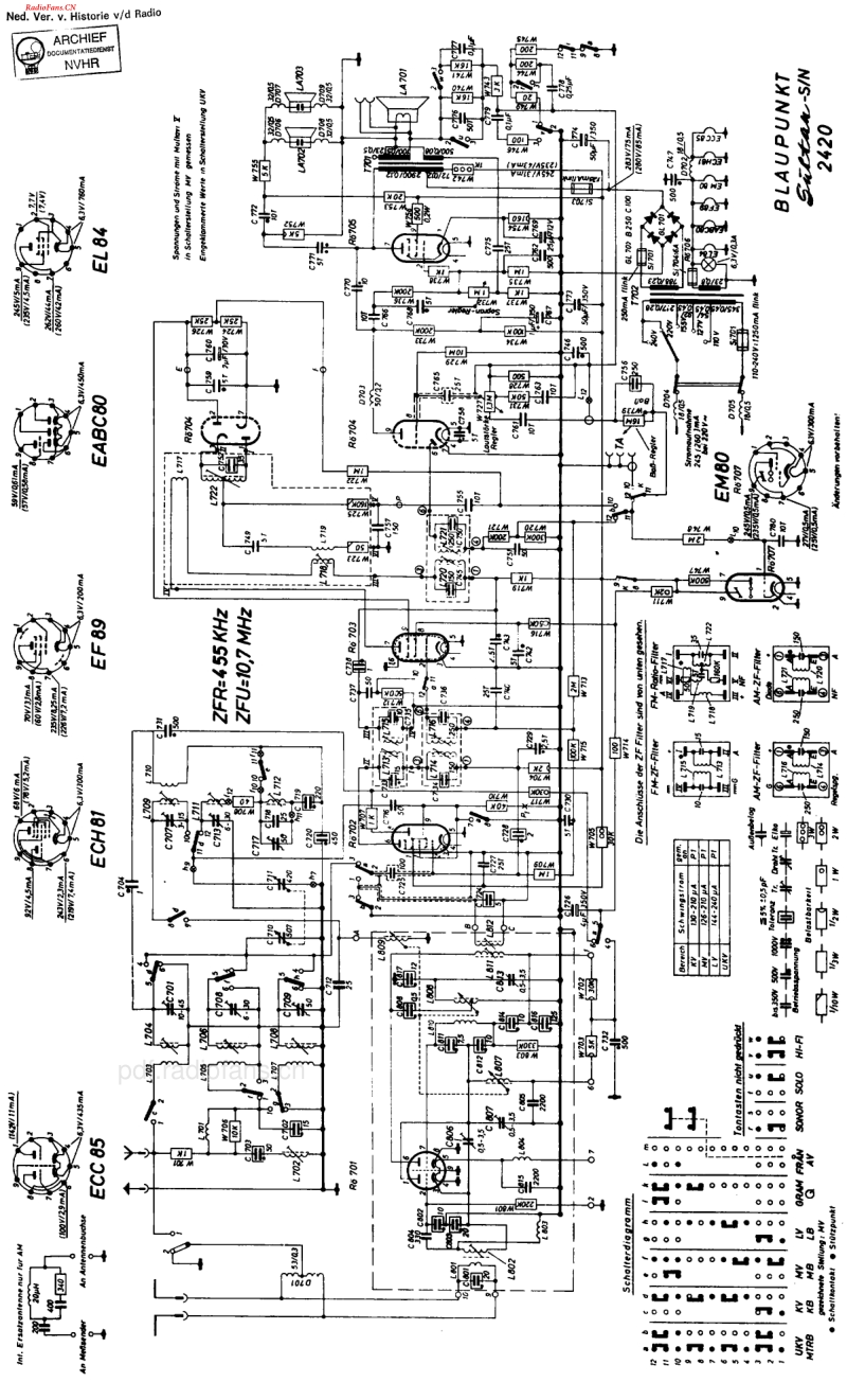 Blaupunkt_2420.pdf_第2页