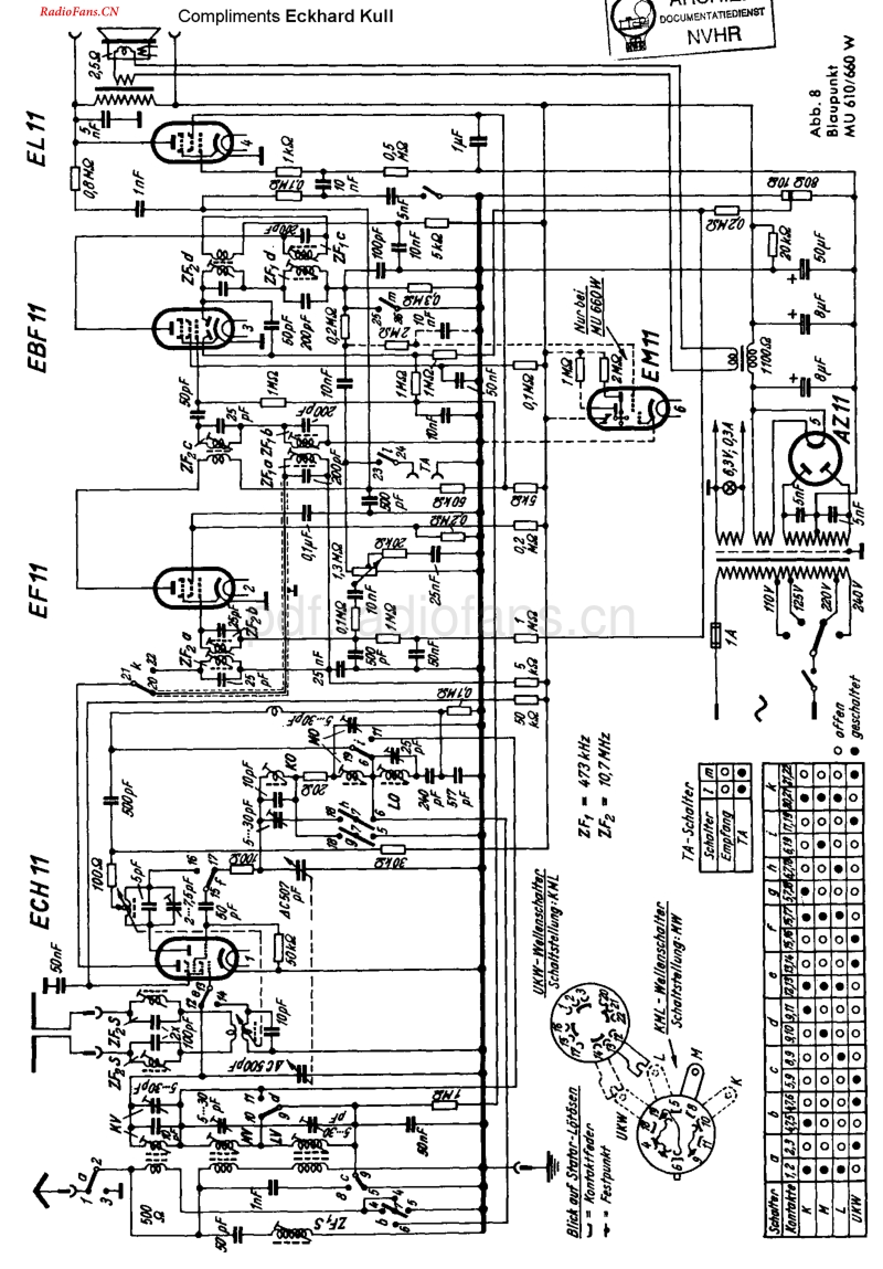 Blaupunkt_MU610W.pdf_第1页