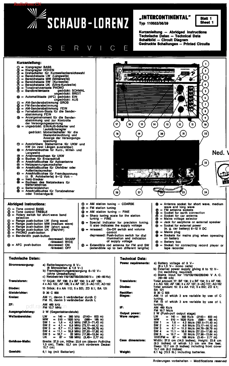 SchaubLorenz_Intercontinental.pdf_第2页