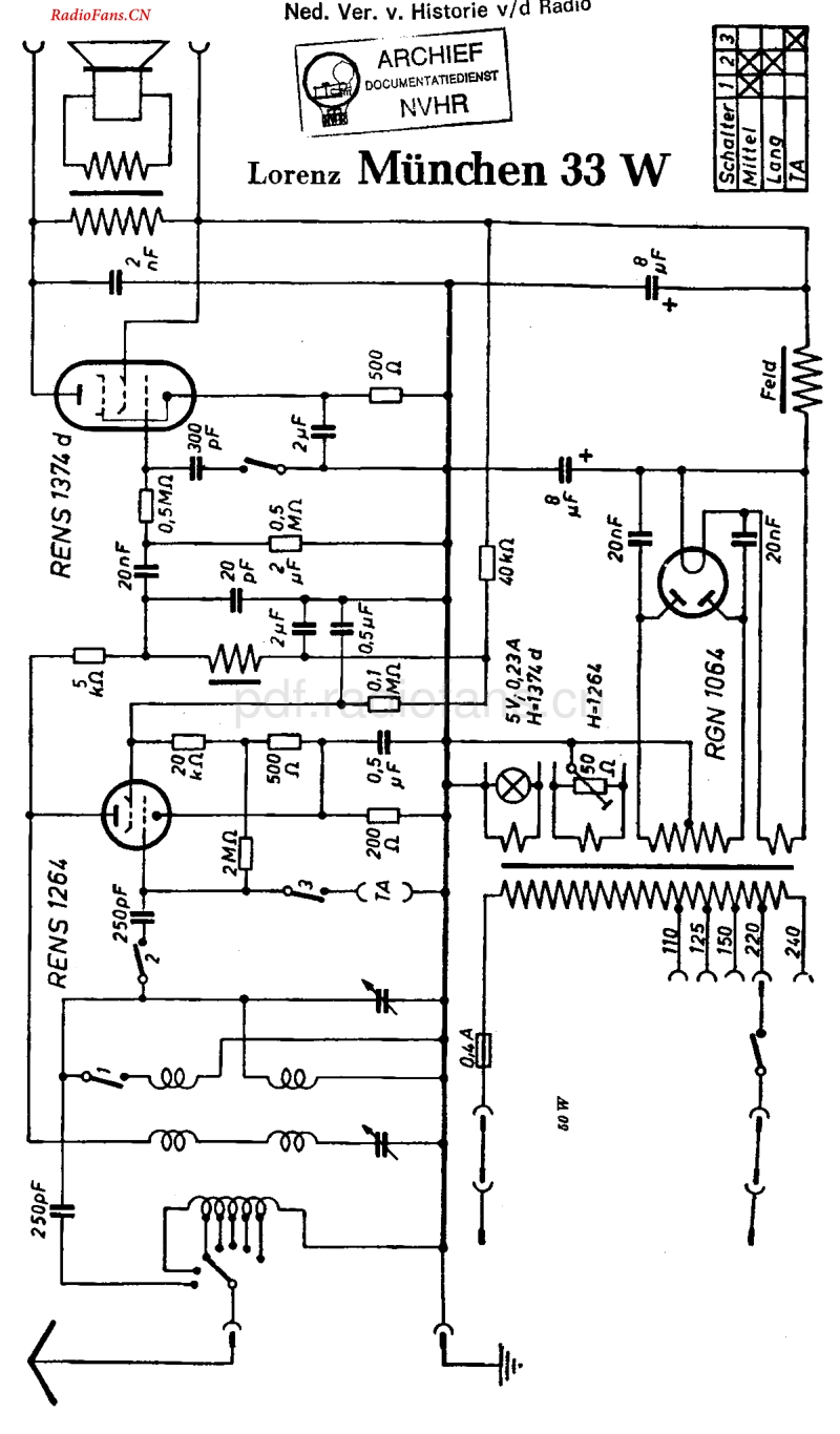 Lorenz_33WMunchen.pdf_第1页