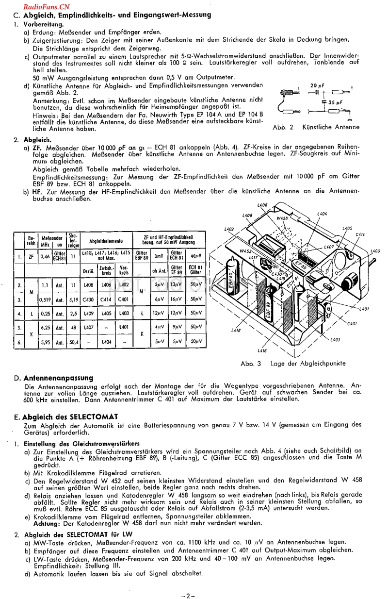 Blaupunkt_Berlin.pdf_第2页