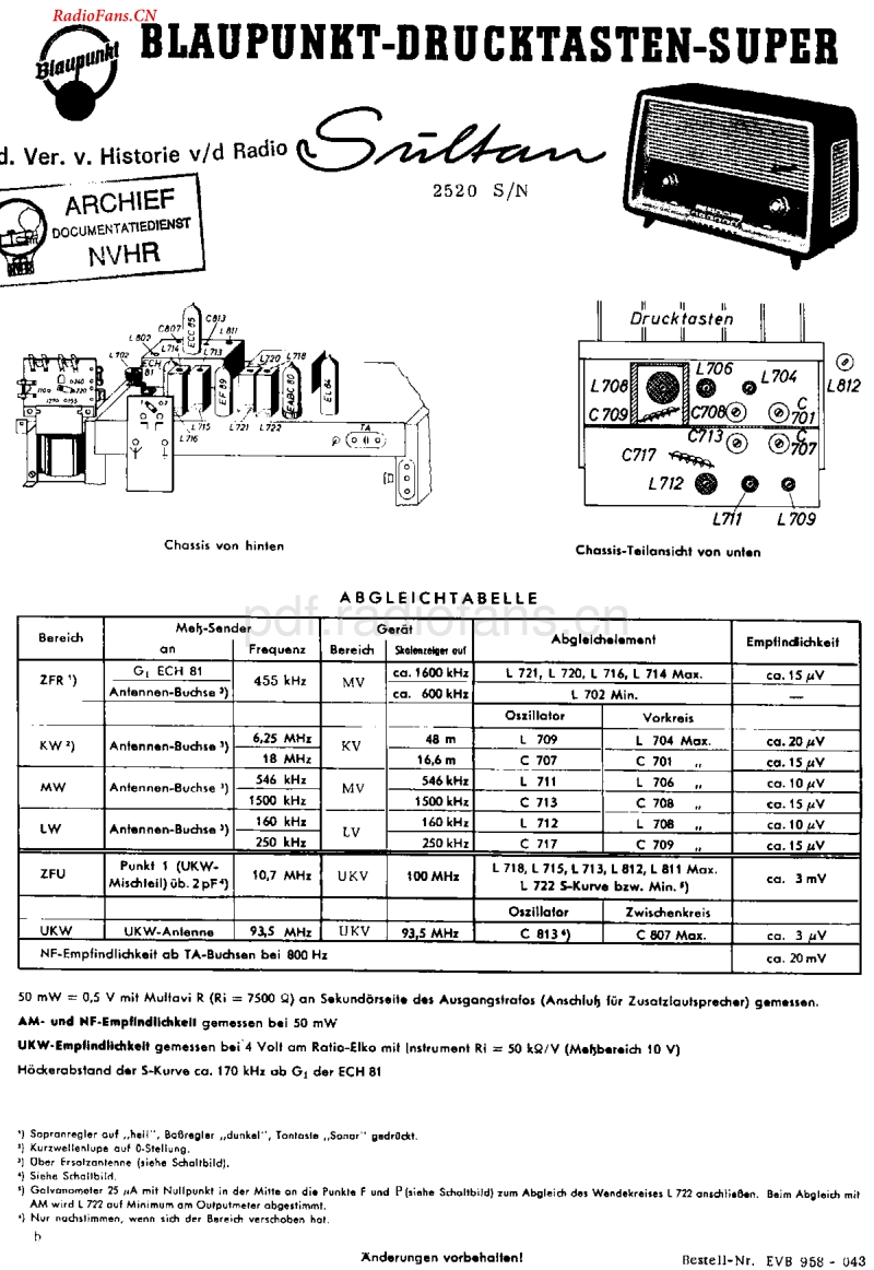 Blaupunkt_2520.pdf_第1页