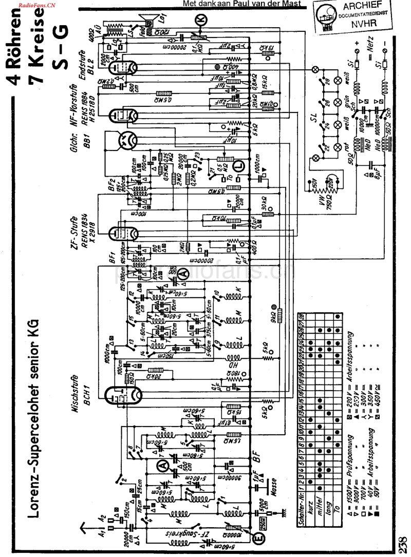 Lorenz_K34GSenior.pdf_第1页