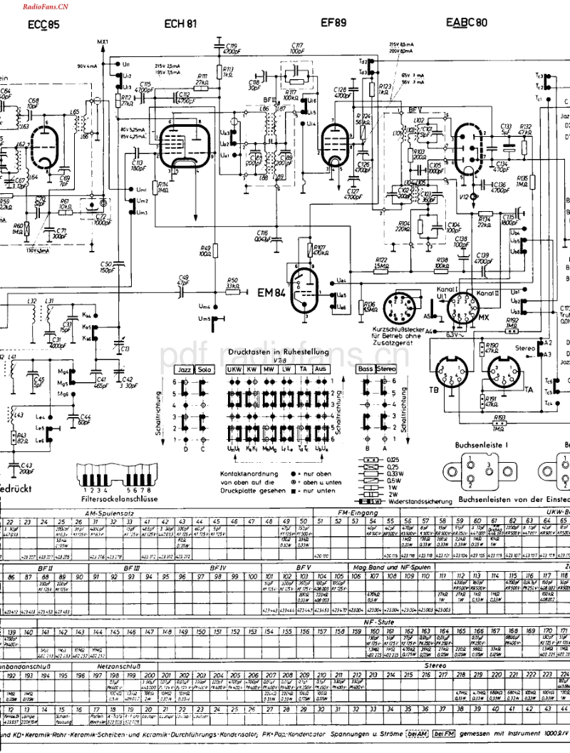 Nordmende_Parsifal62-电路原理图.pdf_第2页