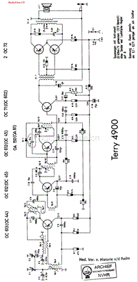 LoeweOpta_4900-电路原理图.pdf