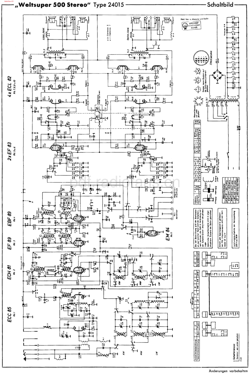 SchaubLorenz_24015.pdf_第1页