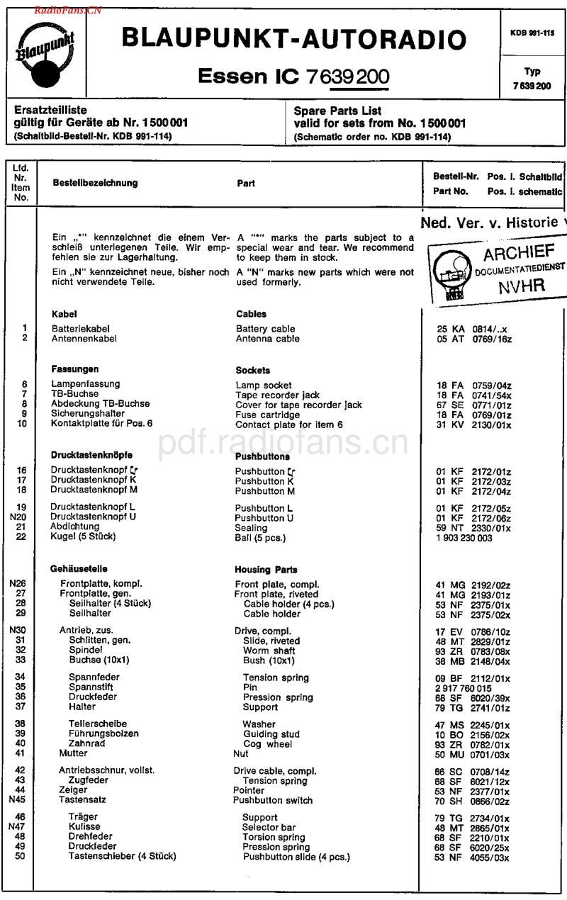 Blaupunkt_7639200.pdf_第2页