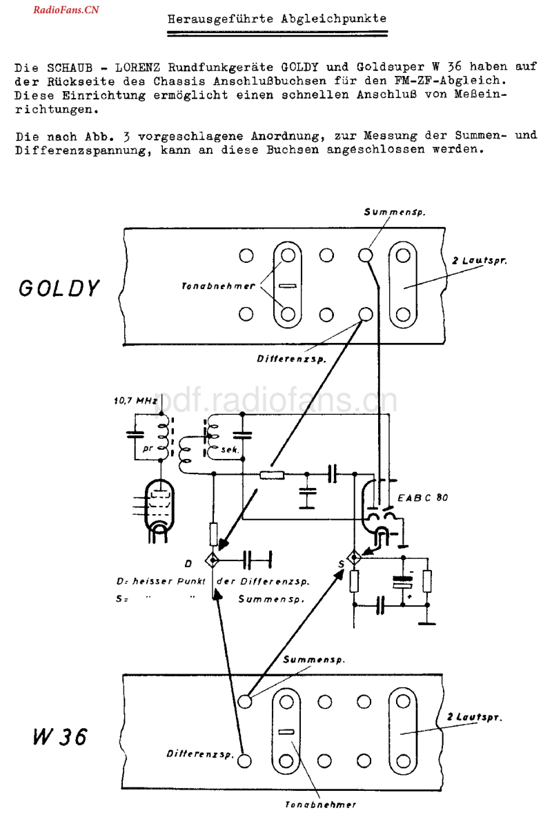 SchaubLorenz_W36.pdf_第2页