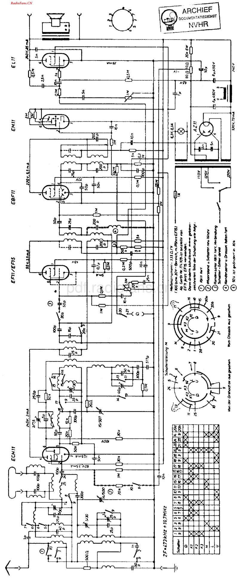 Blaupunkt_MU670W.pdf_第1页