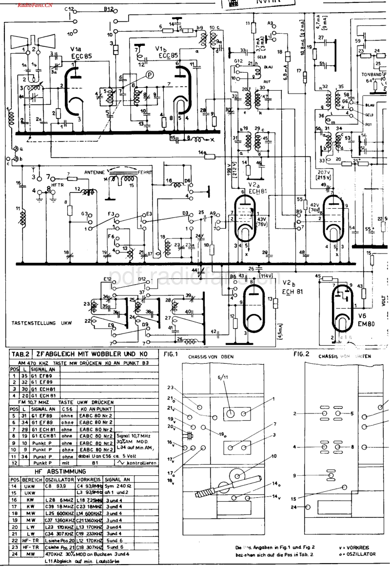 Sondyna_E5917-电路原理图.pdf_第1页