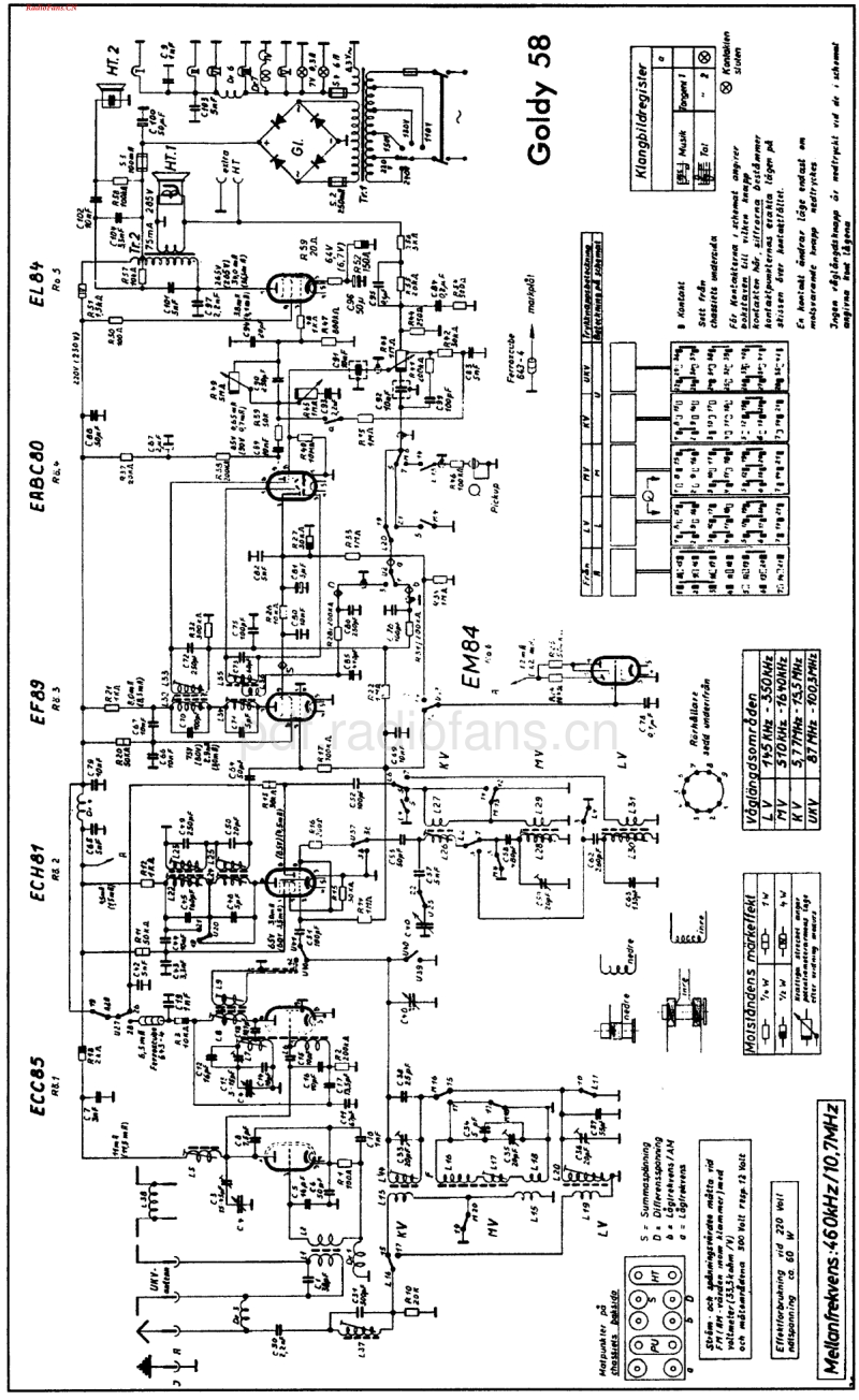 SchaubLorenz_3020.pdf_第2页