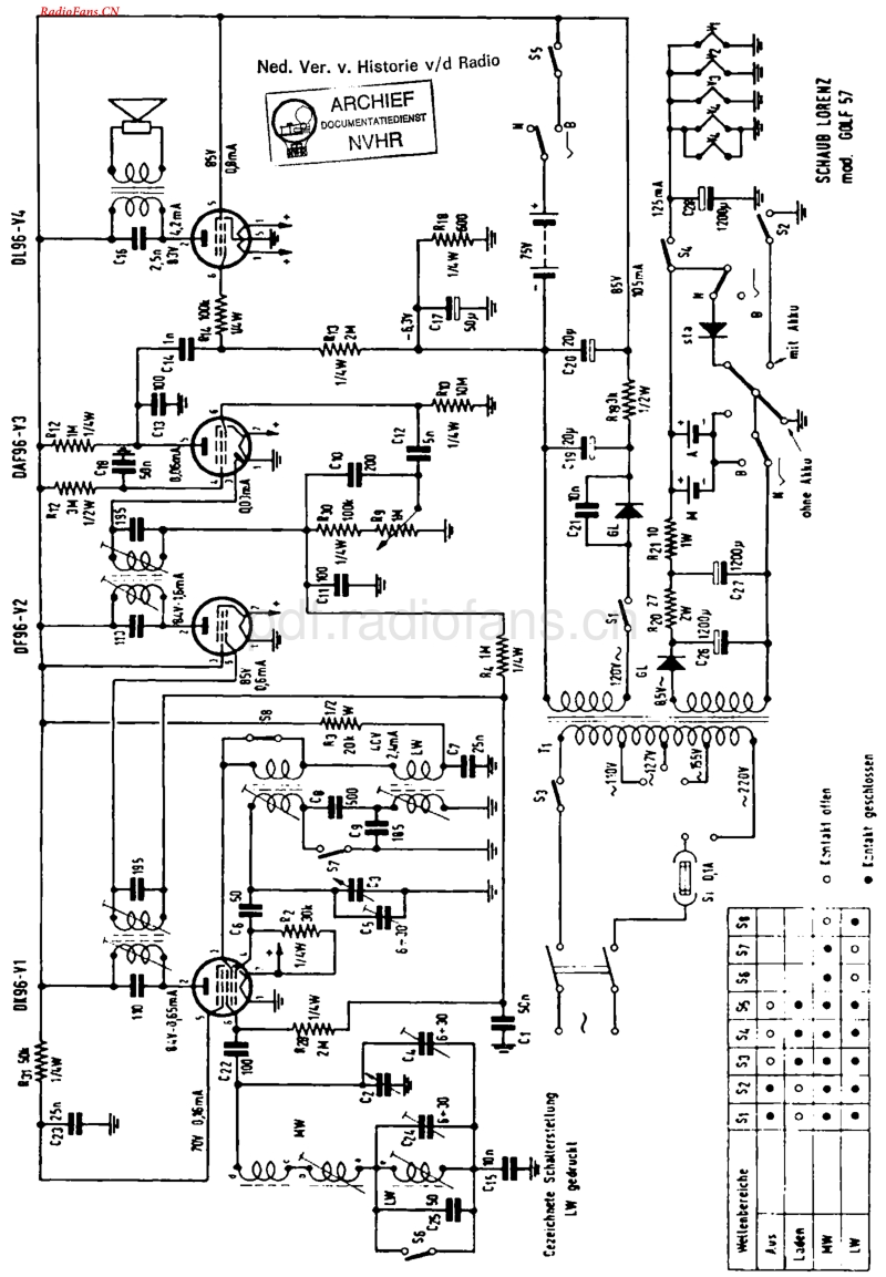 SchaubLorenz_9013.pdf_第1页