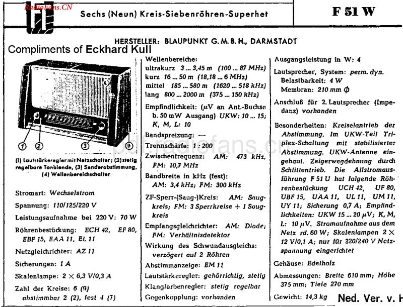 Blaupunkt_F51W.pdf_第1页