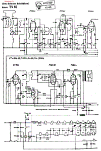Braun_TV60-电路原理图.pdf