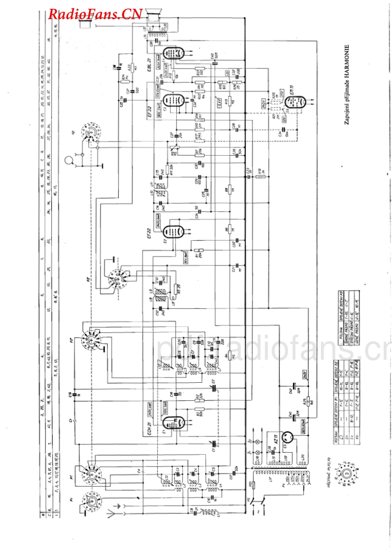 Tesla-HARMONIE-电路原理图.pdf_第3页