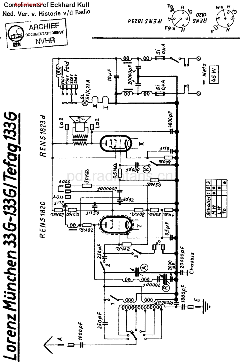 Lorenz_33GMunchen.pdf_第1页