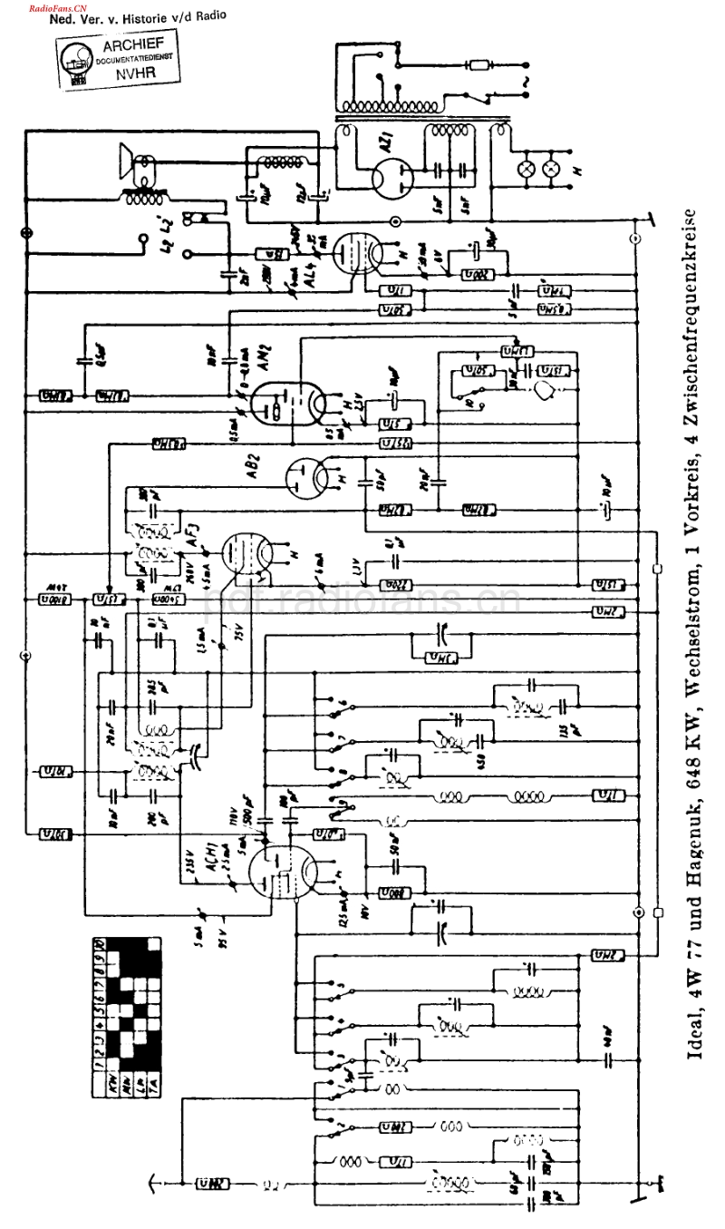 Blaupunkt_4W77.pdf_第1页